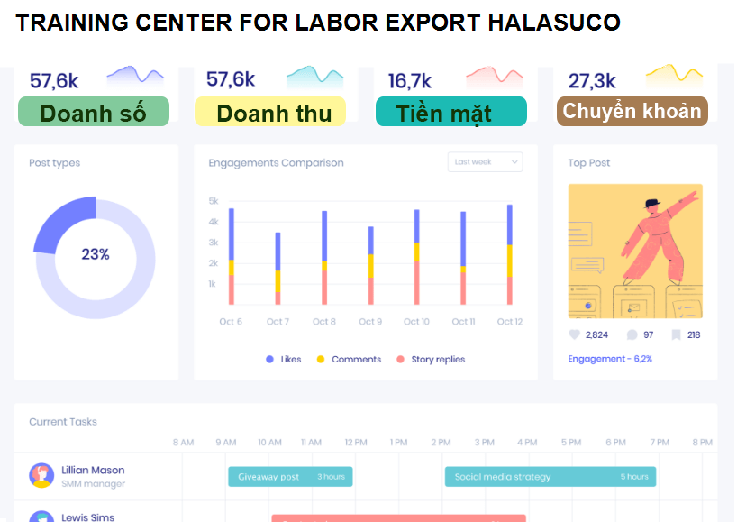 TRAINING CENTER FOR LABOR EXPORT HALASUCO